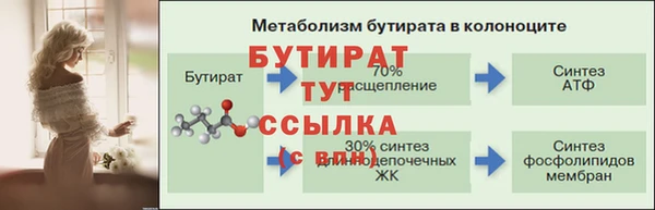 a pvp Богородицк